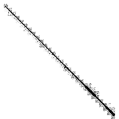 Daiwa Powermesh 1.91m 90-210gr 1+1 Jig Kamış