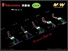 M&W Jigging Hercules HE-G-3 Jig İğnesi